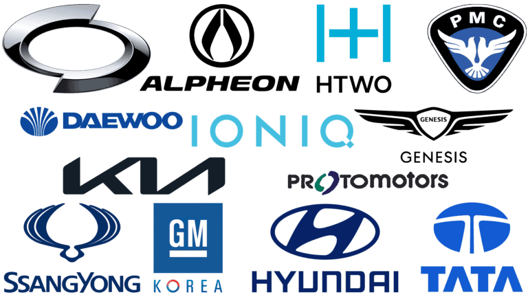 Korean car brands and their logos The car companies from Korea