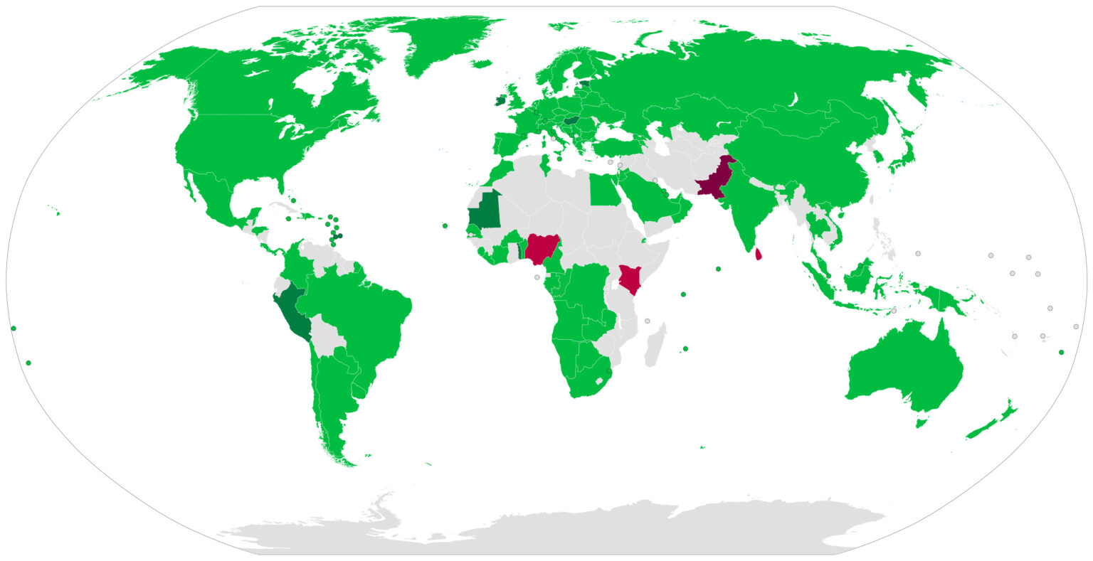 Global Minimum Corporate Tax